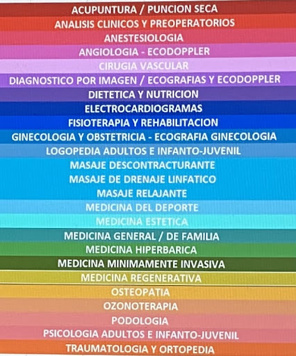 CENTRE MEDIC LLAVANERES